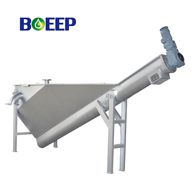 GRIT-Klassifizierer.